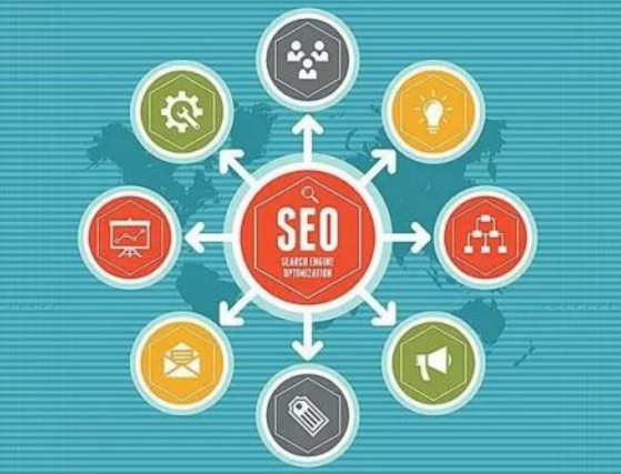 网站建设中有没有必要页面静态化处理？