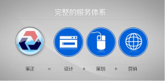 网站建设使用字体要点