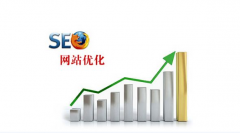一个好网站每天都要做哪些工作