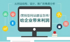 建企业网站中需要注意的关键点