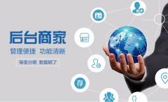 关于我们、公司介绍页面怎么做？