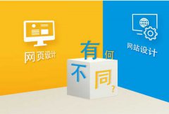 响应式网站建设的好处和重要