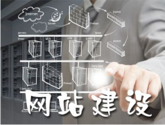 公司为什么必须要做一个网站?