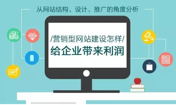 公司网站建设方案