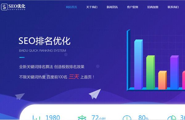 网络搜索引擎优化公司网站建设模板