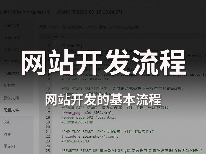 定制一个公司网站的基本流程