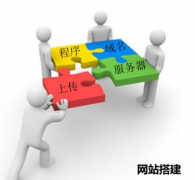 网站维护专员都做哪些工作？都要会些什么？