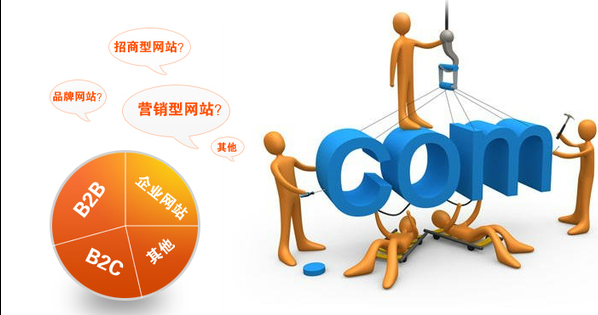 百度公司HTTPS SSL 加密对企业网站Web开发的好处有哪些？
